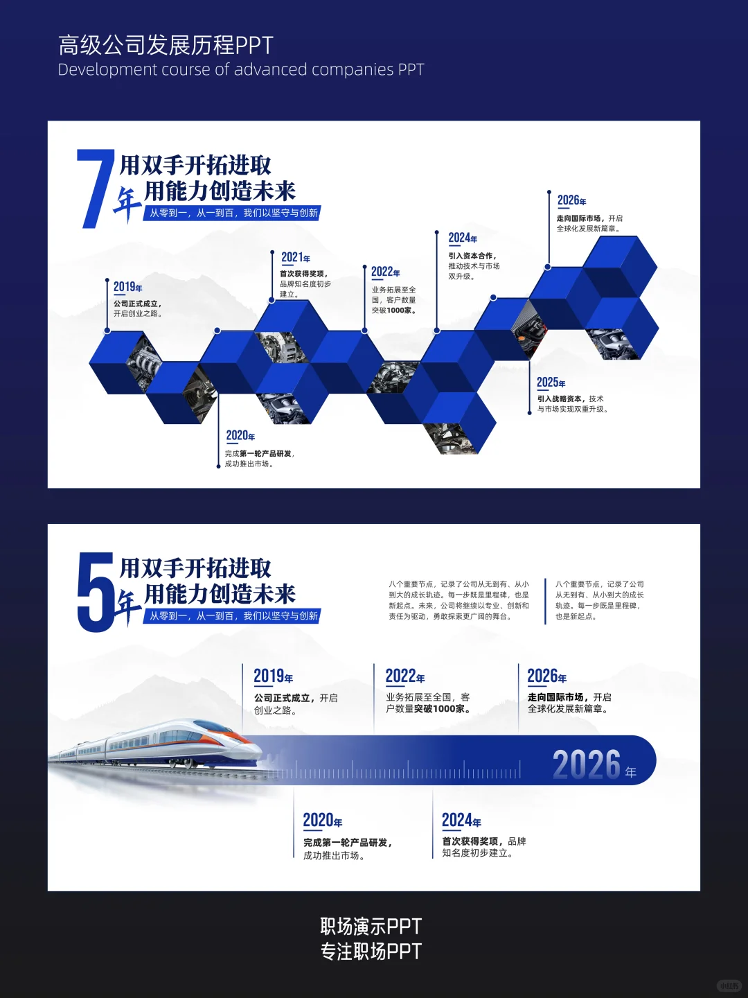 这个企业发展历程PPT也太有创意了