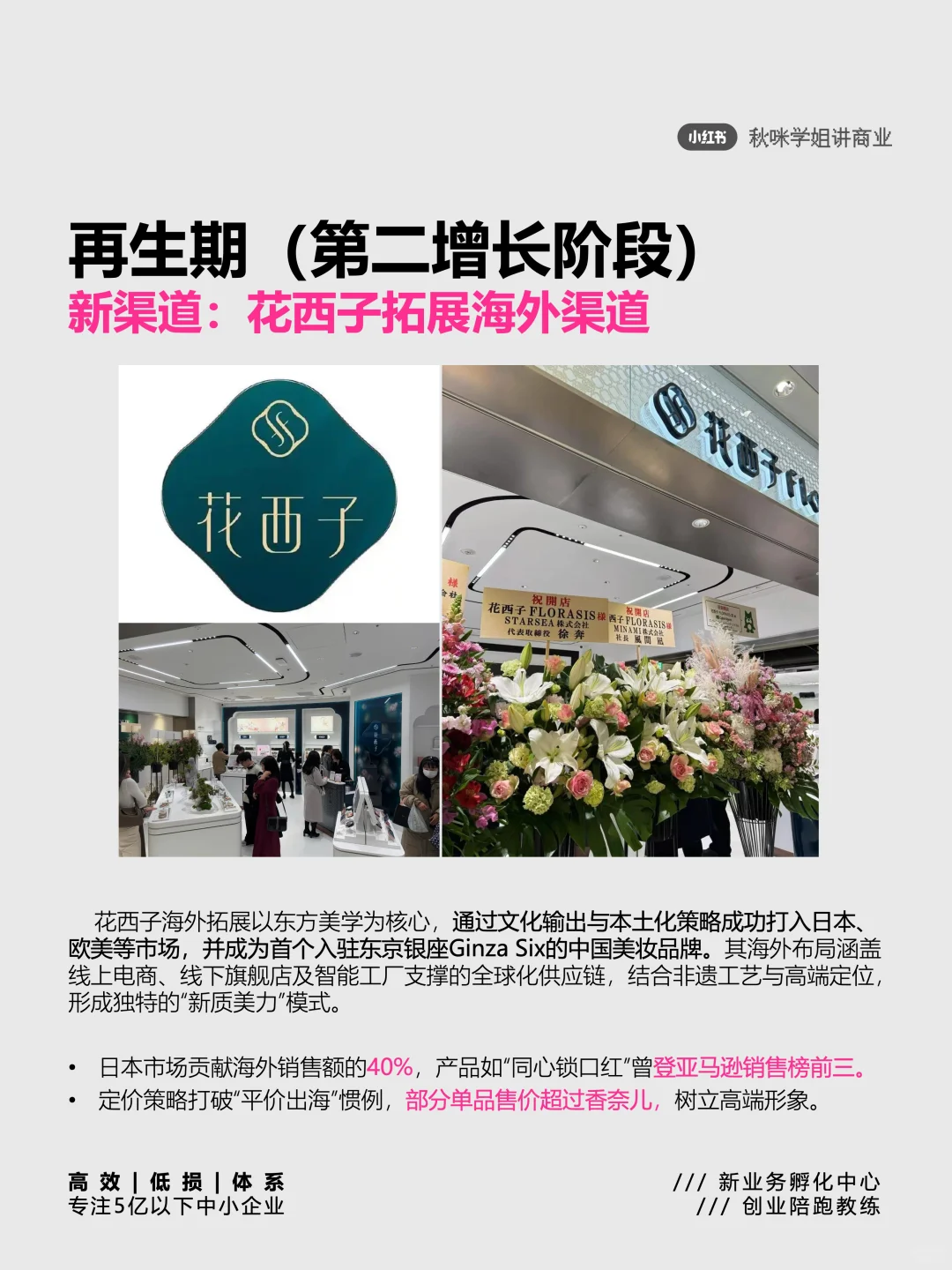 18图深度拆解 | 看懂企业全生命周期管理