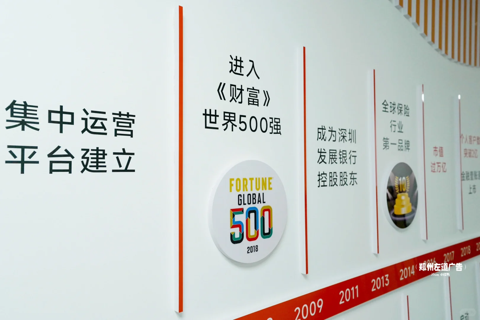 时间轴+发展历程文化墙!每一帧必须有故事!