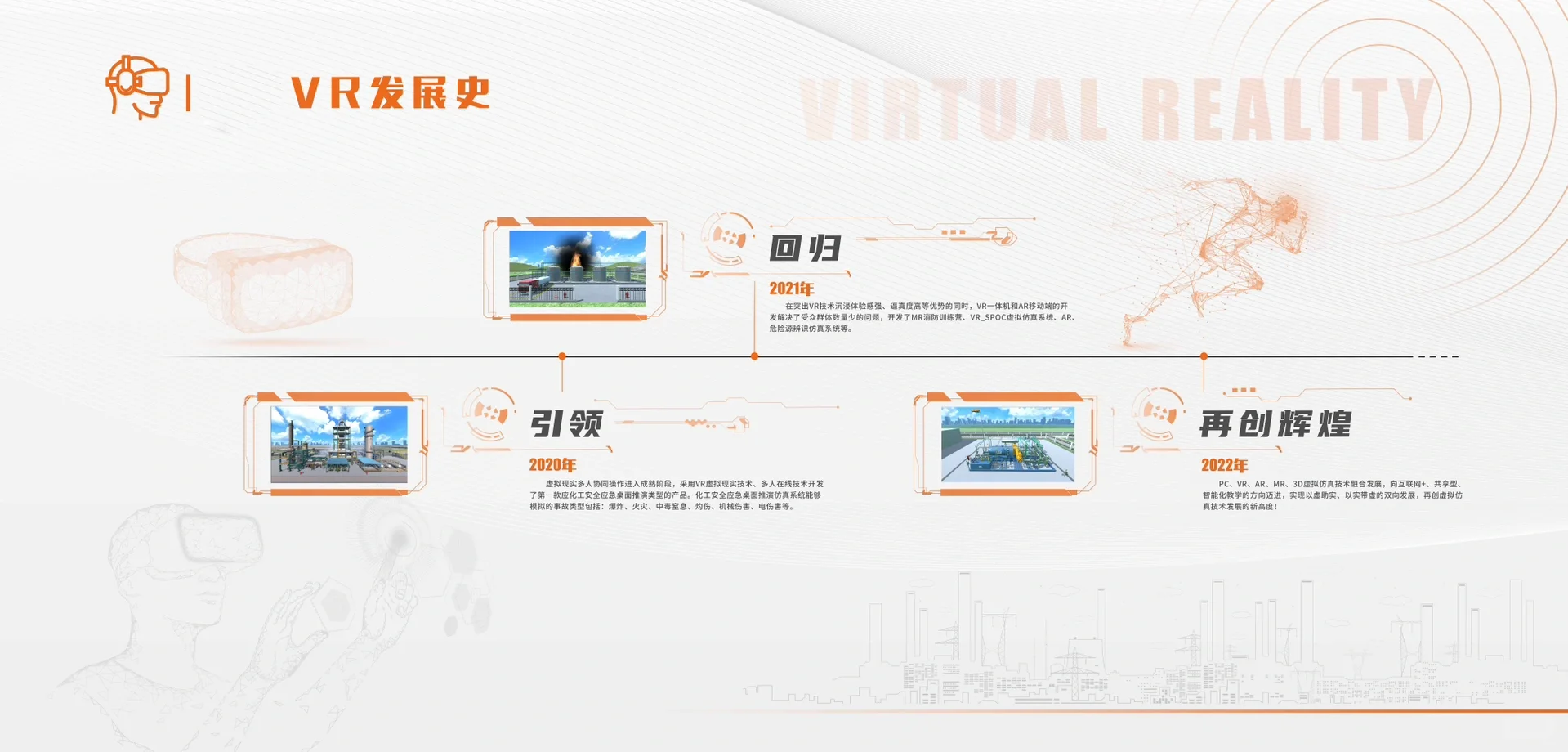 视觉设计每日分享|VR技术发展史宣传展板