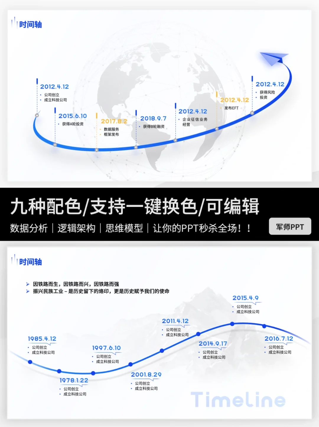 简约高级企业发展历程时间轴！这样做就对了！