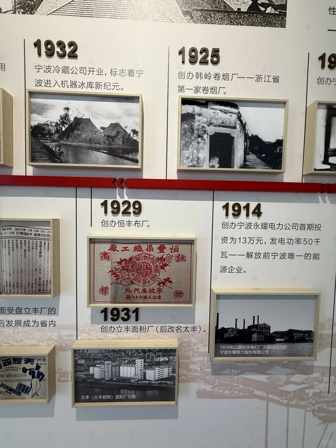 目视化—发展历程墙