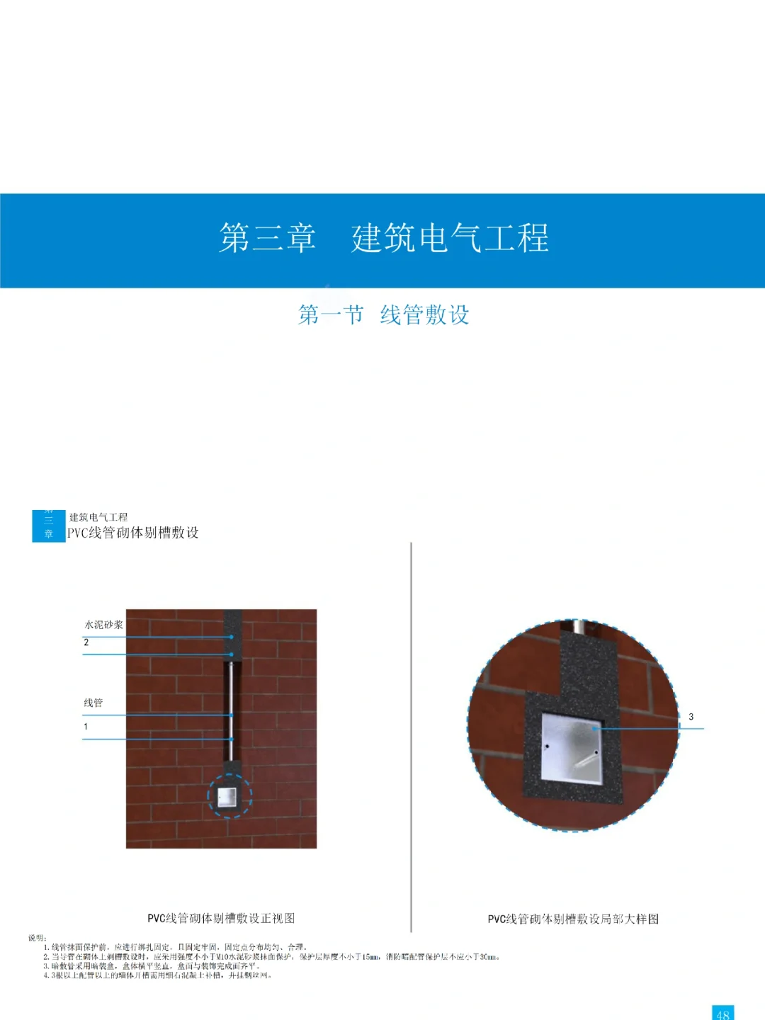 机电工程工艺标准化三维图集