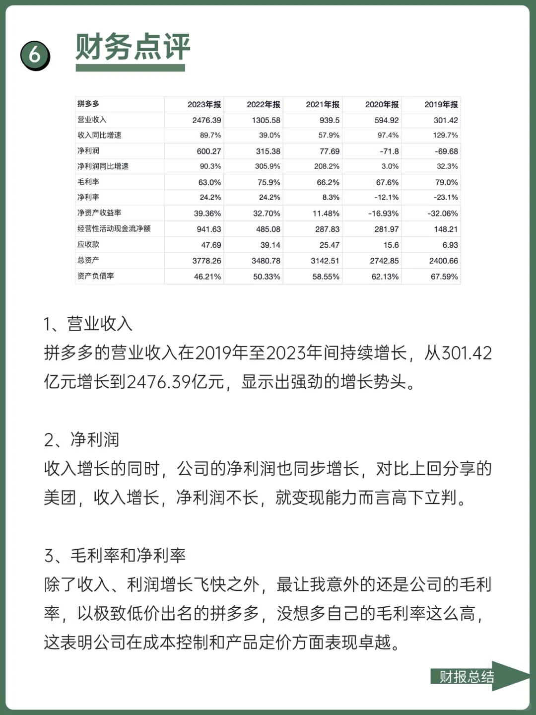 每天了解一家上市公司:No.4 拼多多