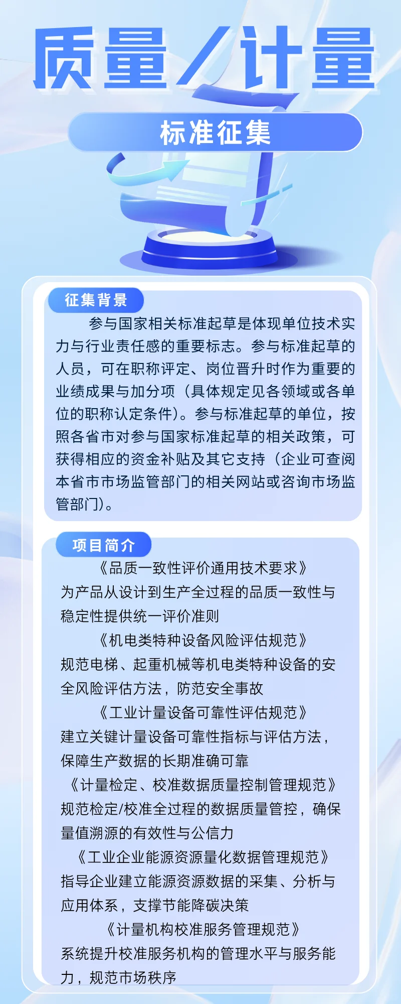 质量工程/计量管理类标准项目参编单位征集