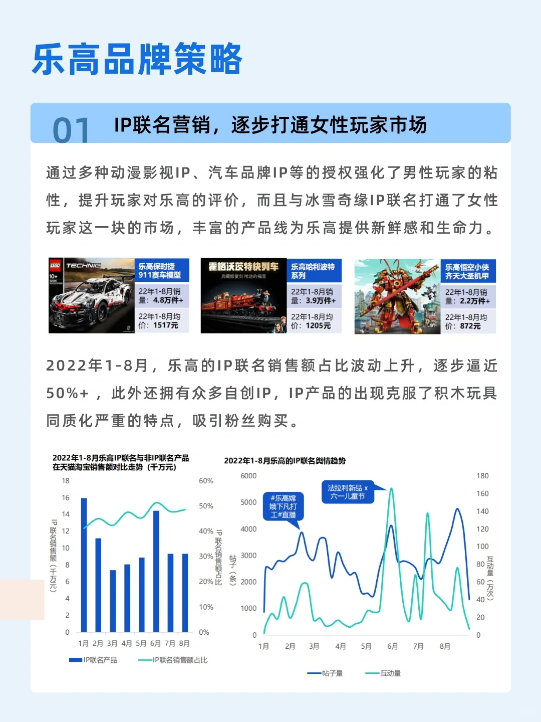 100个品牌故事之——乐高