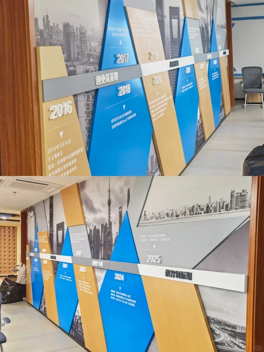 上海文化墙｜具有层次感的历程文化墙