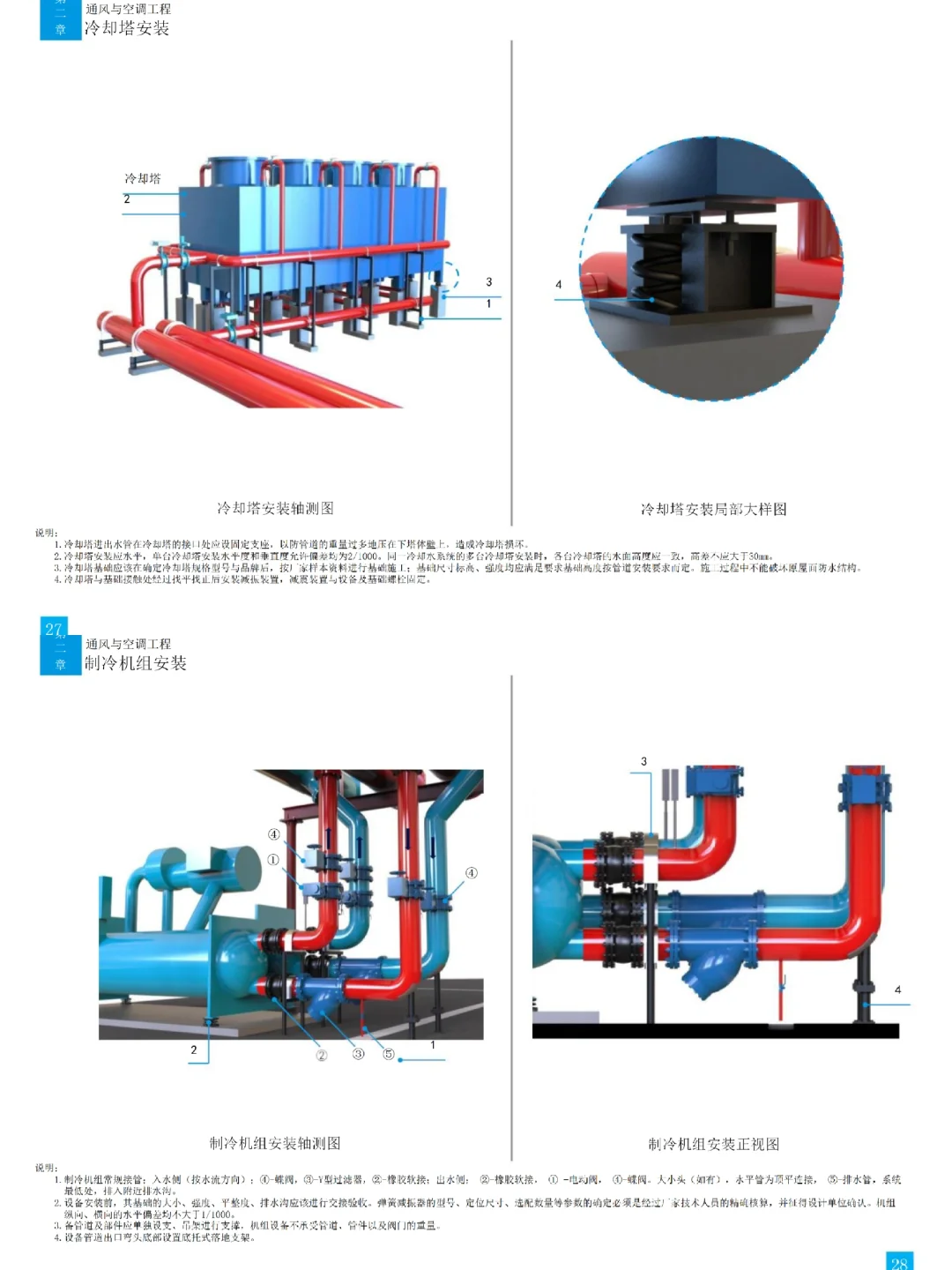 机电工程工艺标准化三维图集