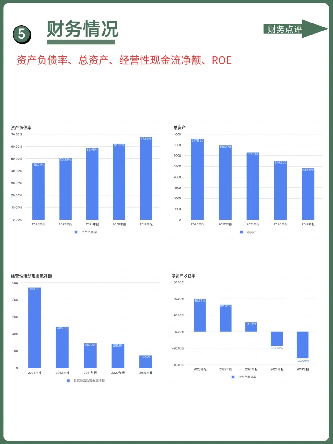 每天了解一家上市公司:No.4 拼多多
