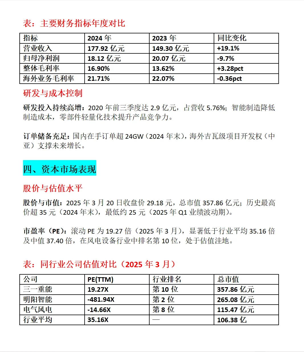 三一重能全面分析