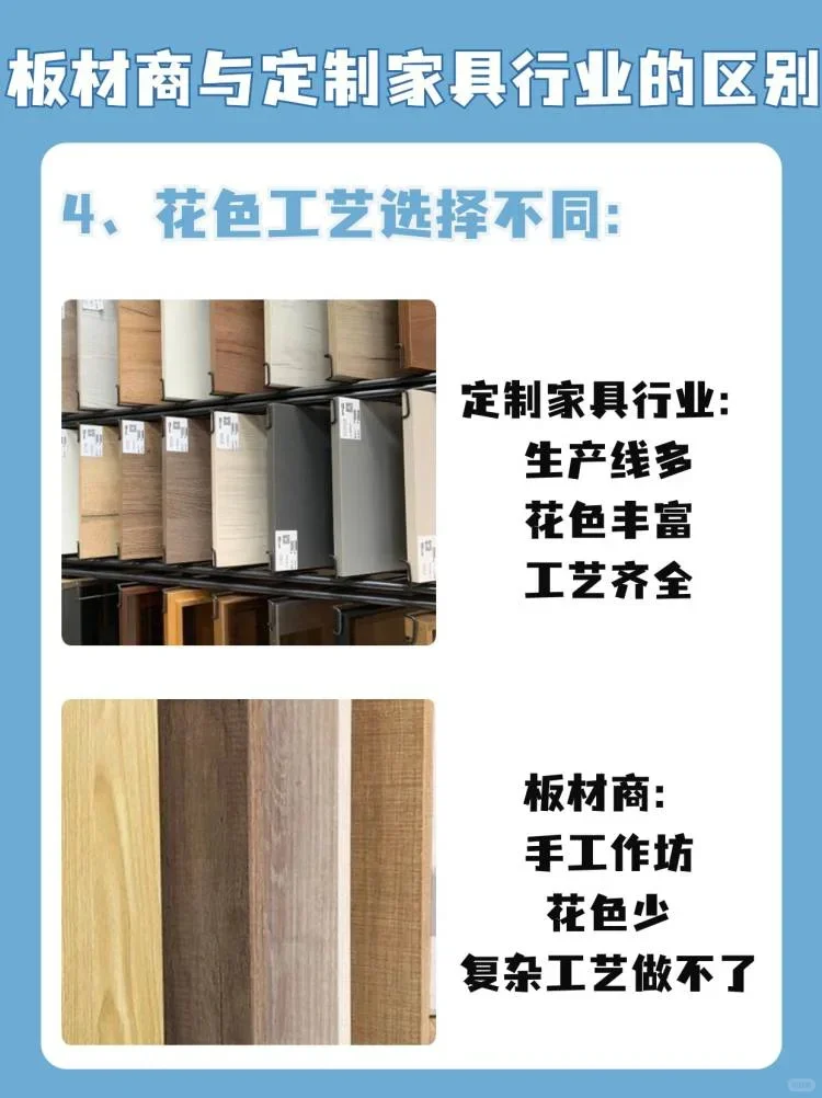 想做全屋装修,选板材商还是定制家具行业?