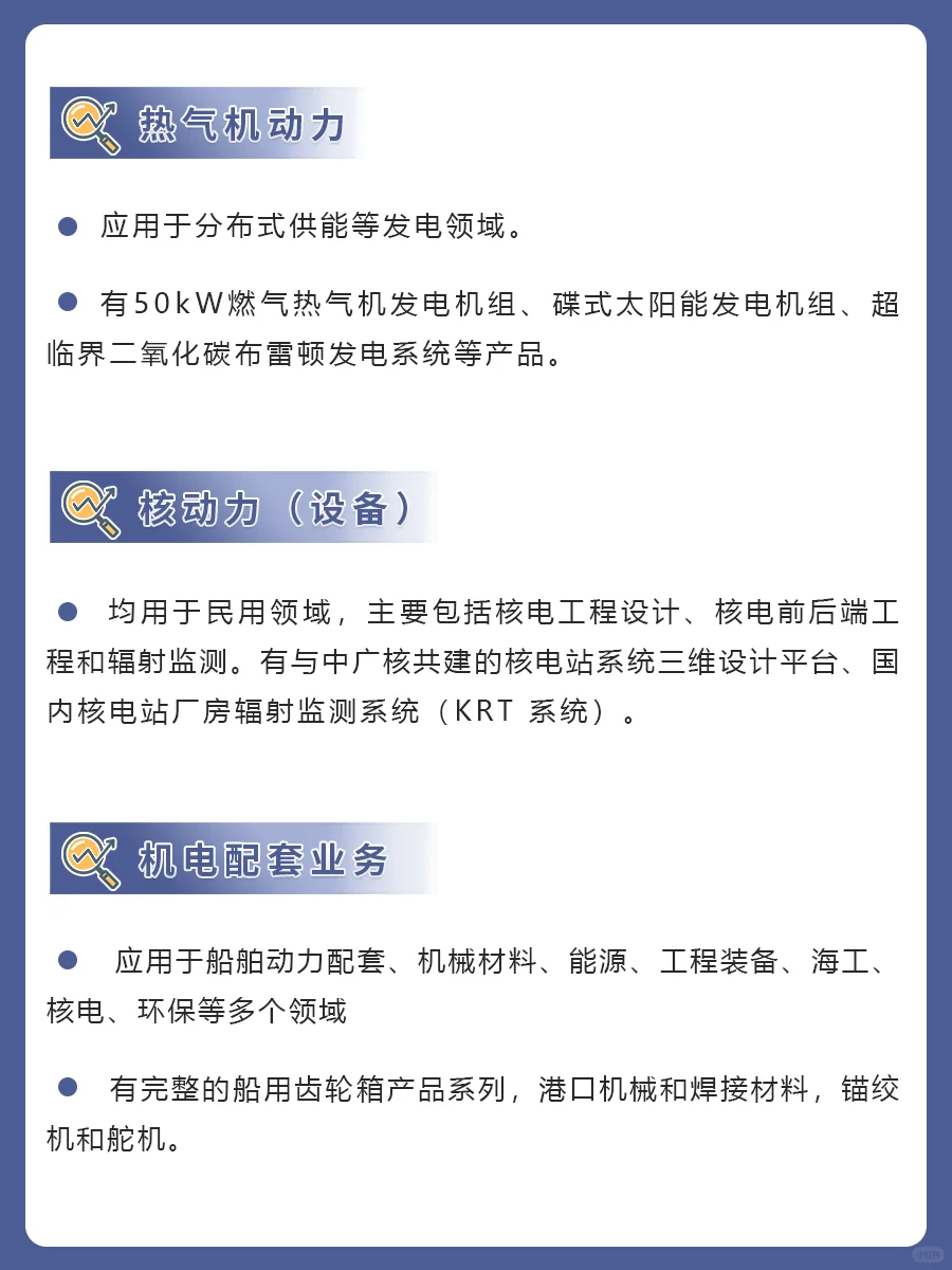 中国动力主要八大业务及产品介绍❗❗