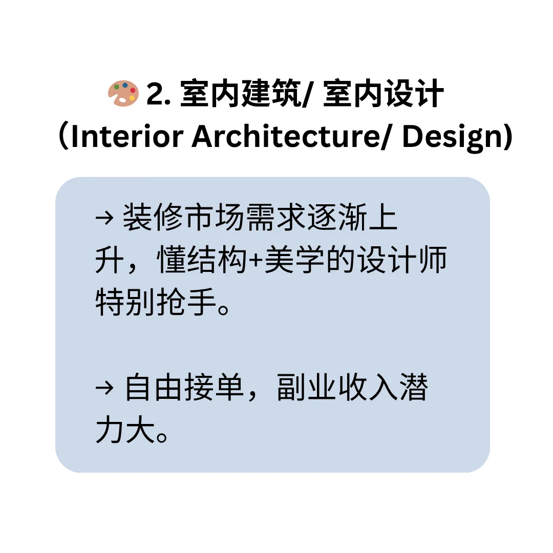 ??Tvet学院的热门行业TOP5