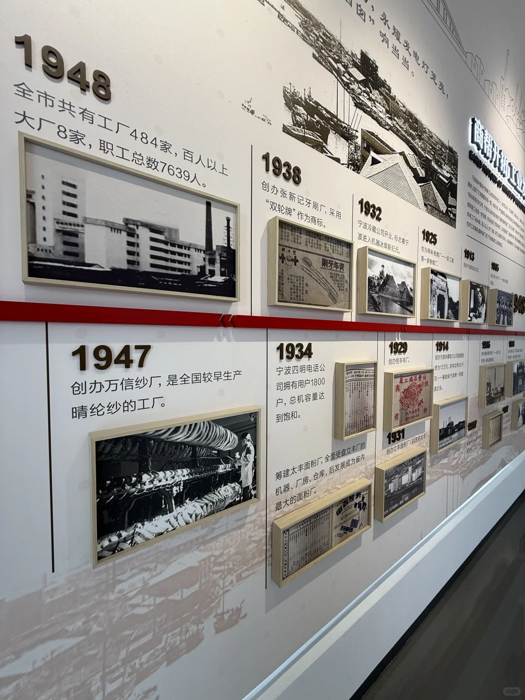 目视化—发展历程墙