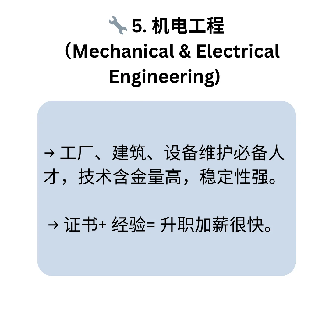??Tvet学院的热门行业TOP5