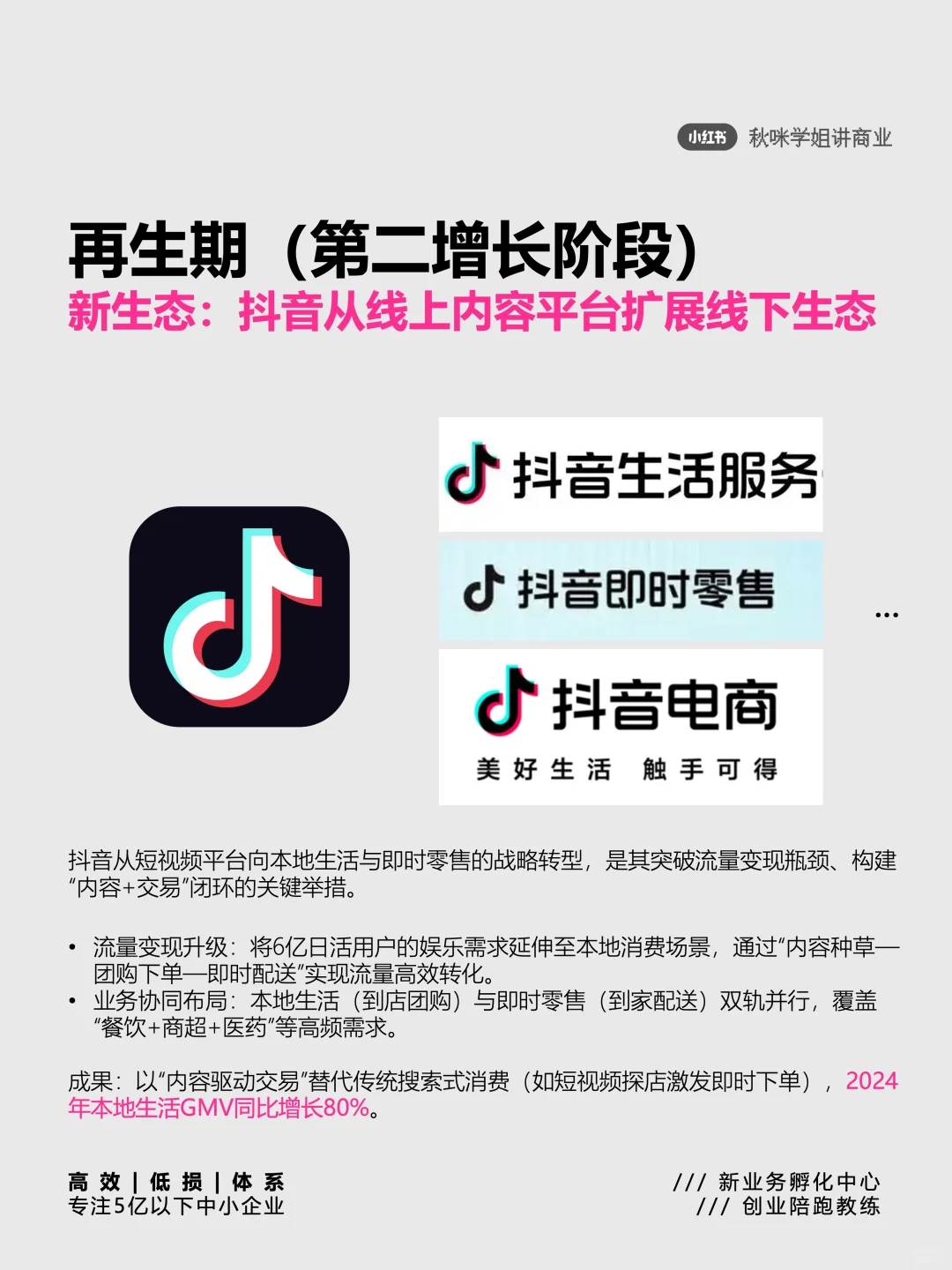 18图深度拆解 | 看懂企业全生命周期管理