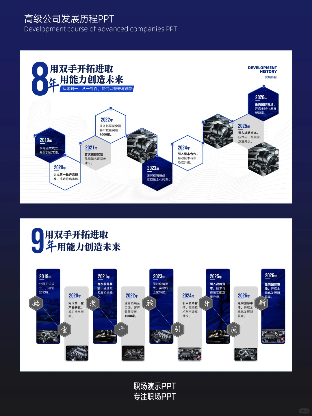 这个企业发展历程PPT也太有创意了