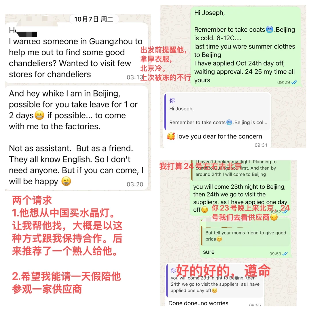 外贸精英大客户后续,是结束也是开始