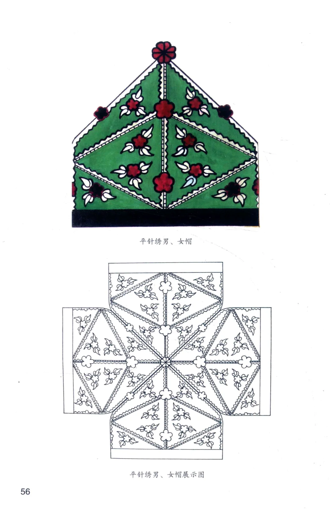 新疆花帽纹样艺术