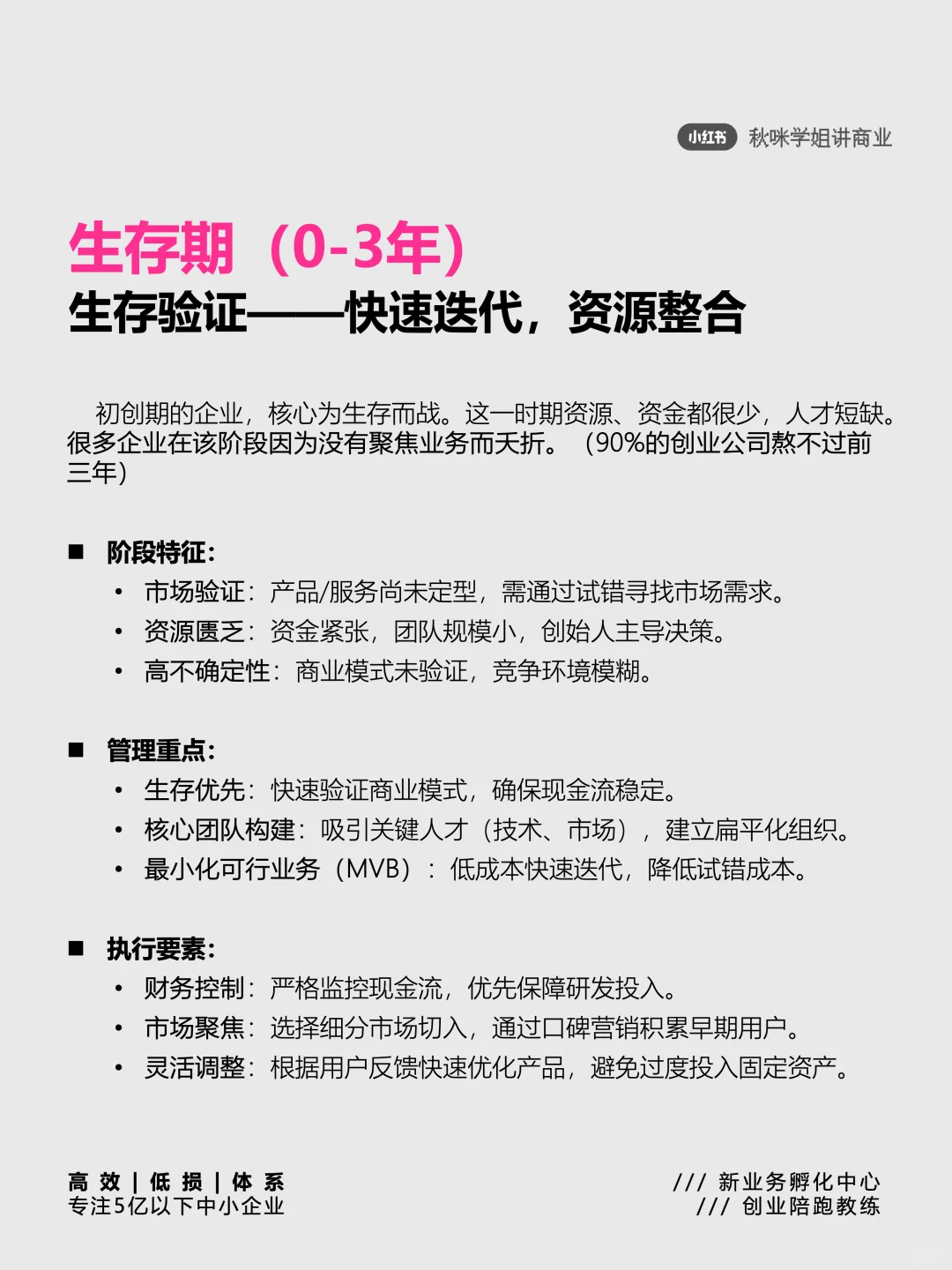 18图深度拆解 | 看懂企业全生命周期管理