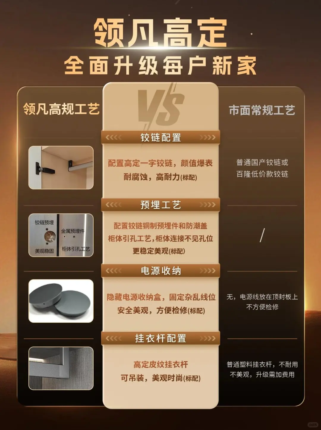 全屋定制样板房招募,2.98万33㎡进口板材