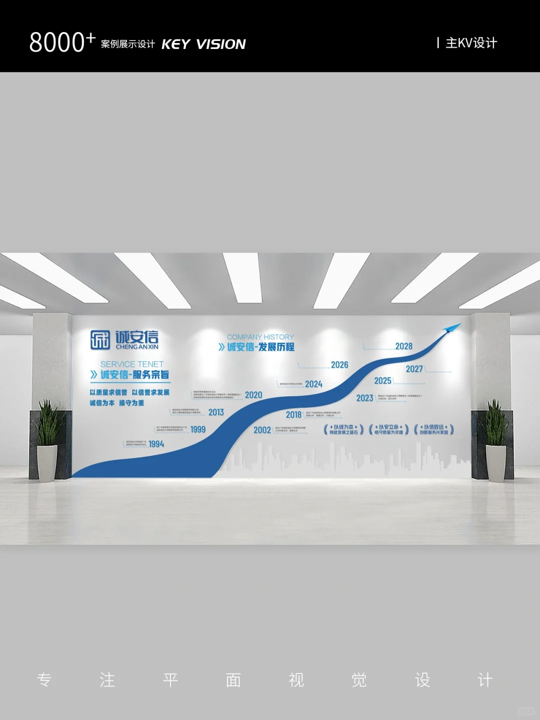 文化墙设计 | 发展历程文化墙