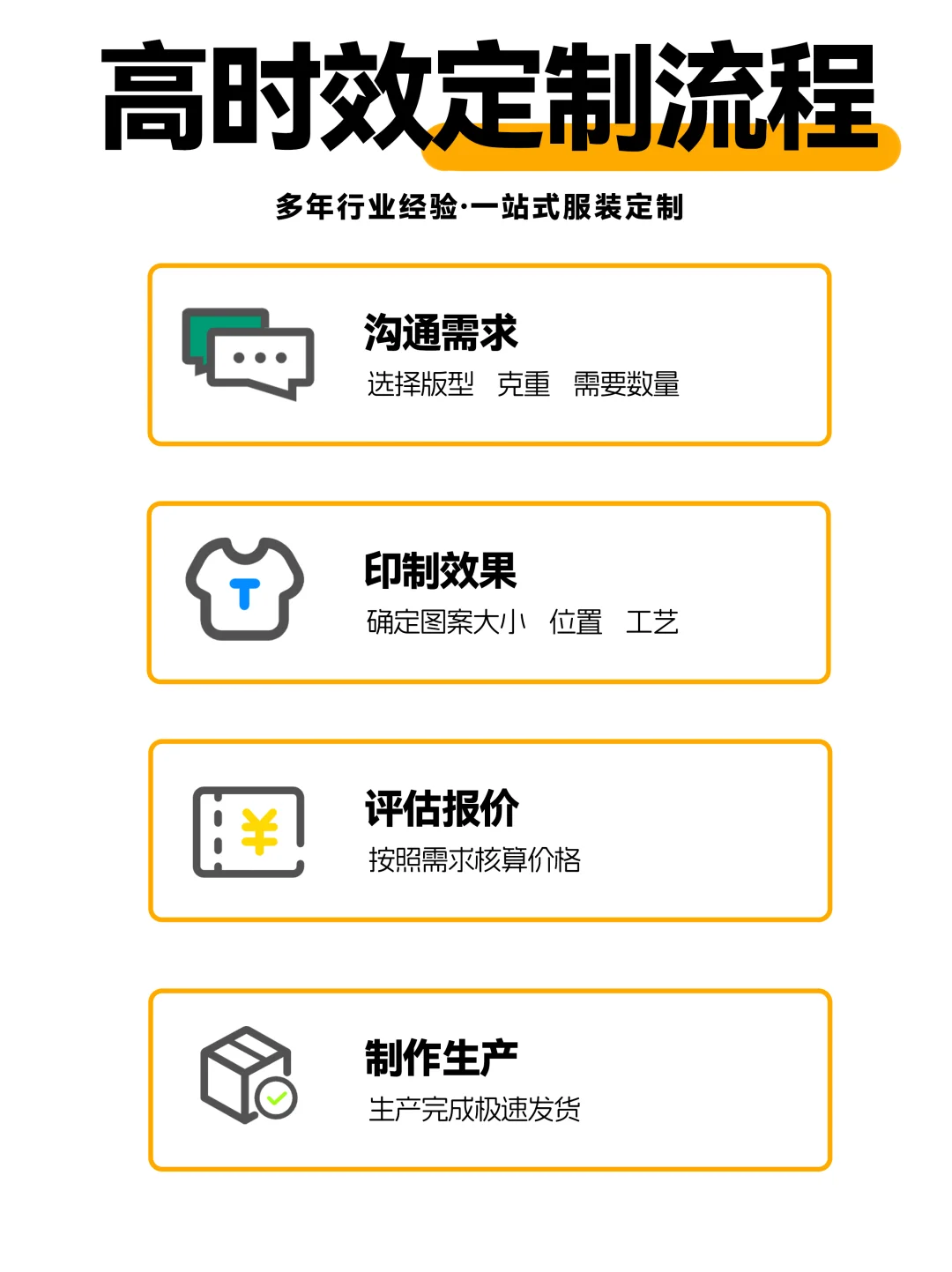 冬季工作服推荐|爆款冲锋衣工作服谁穿谁爱!