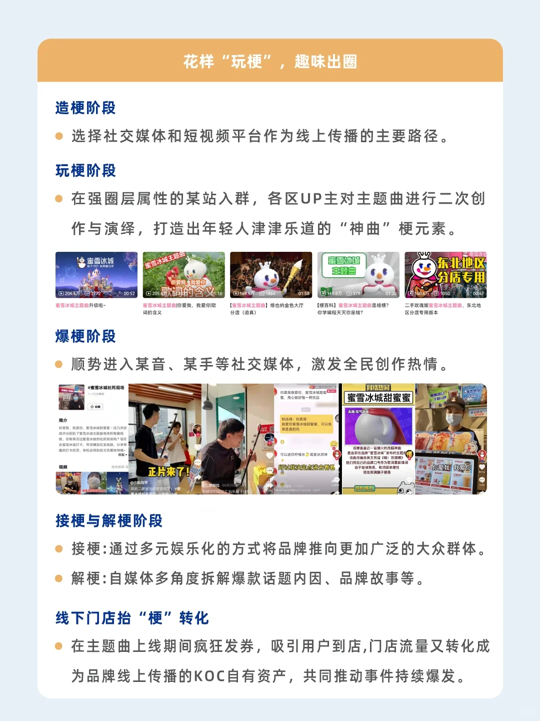 一天一个品牌故事——蜜雪冰城