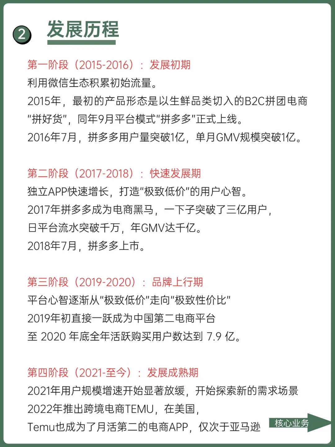 每天了解一家上市公司:No.4 拼多多