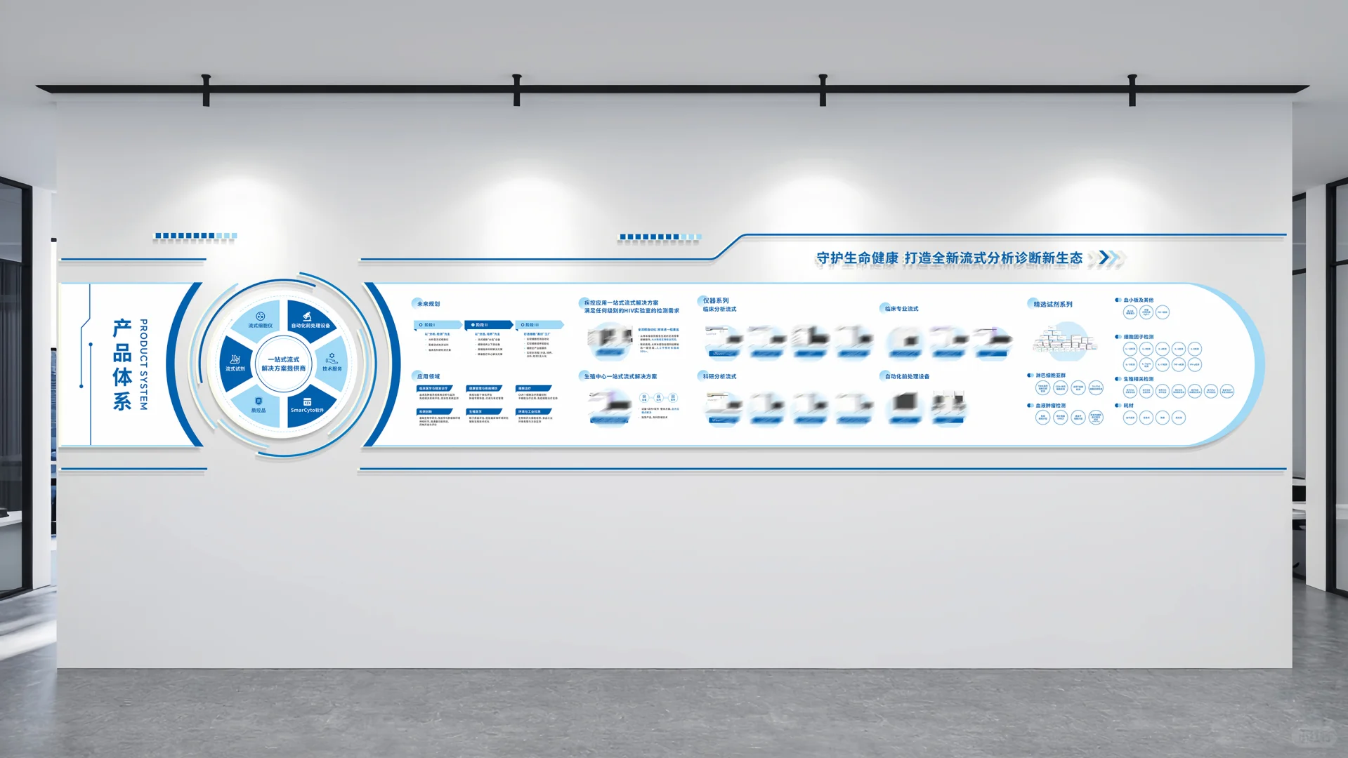 吹爆?这才是生物科技公司该有的文化墙