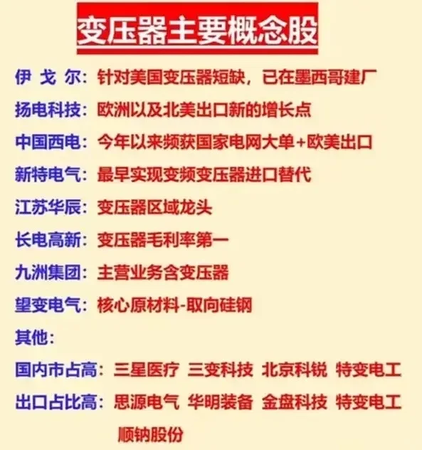 电力短缺是AI最大瓶颈