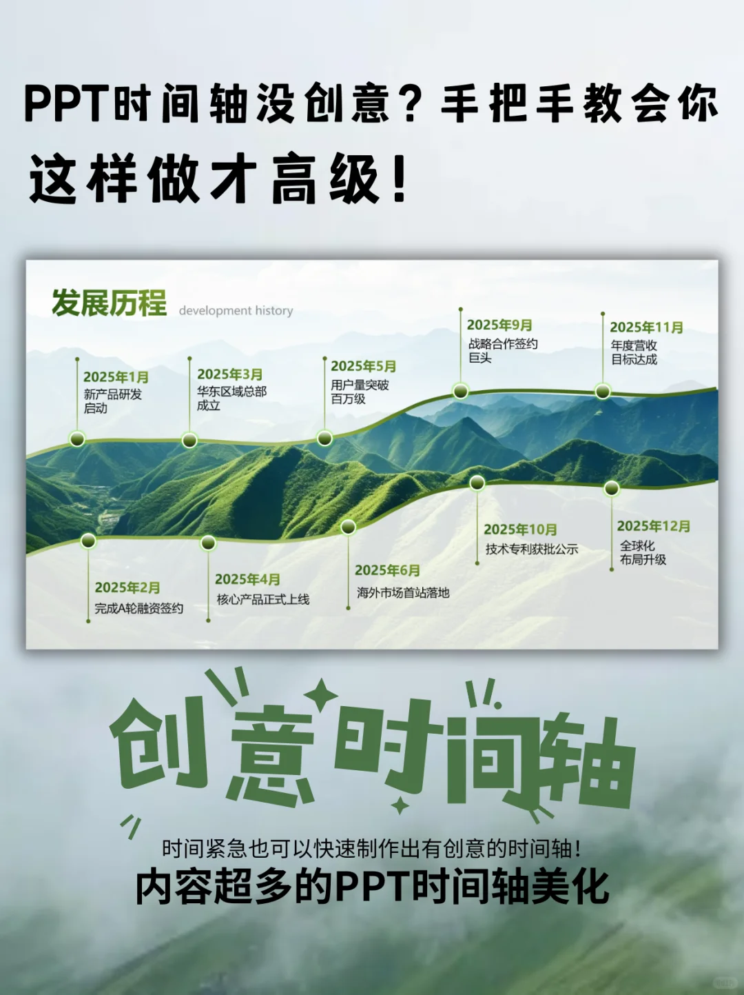 一分钟教会你PPT时间轴的高级创意排版?⏱