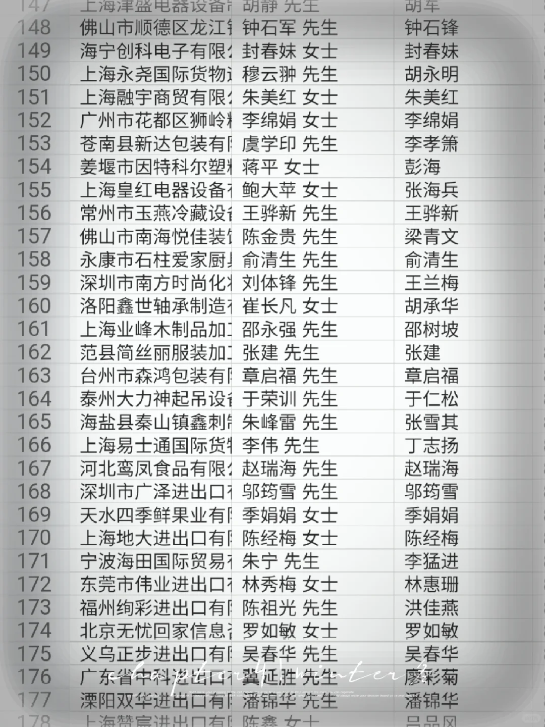 出口外贸公司供应商