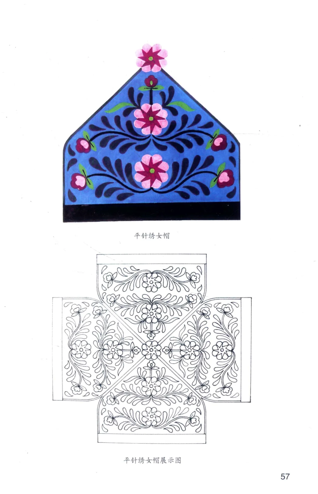 新疆花帽纹样艺术