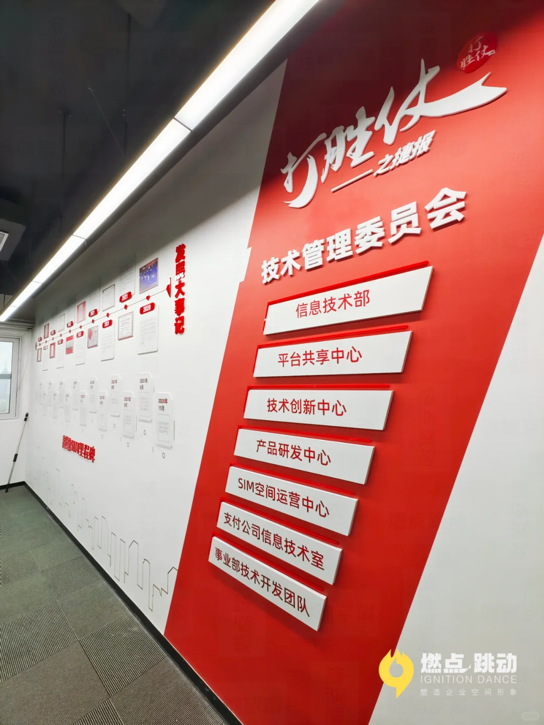 企业文化墙 | 大事记