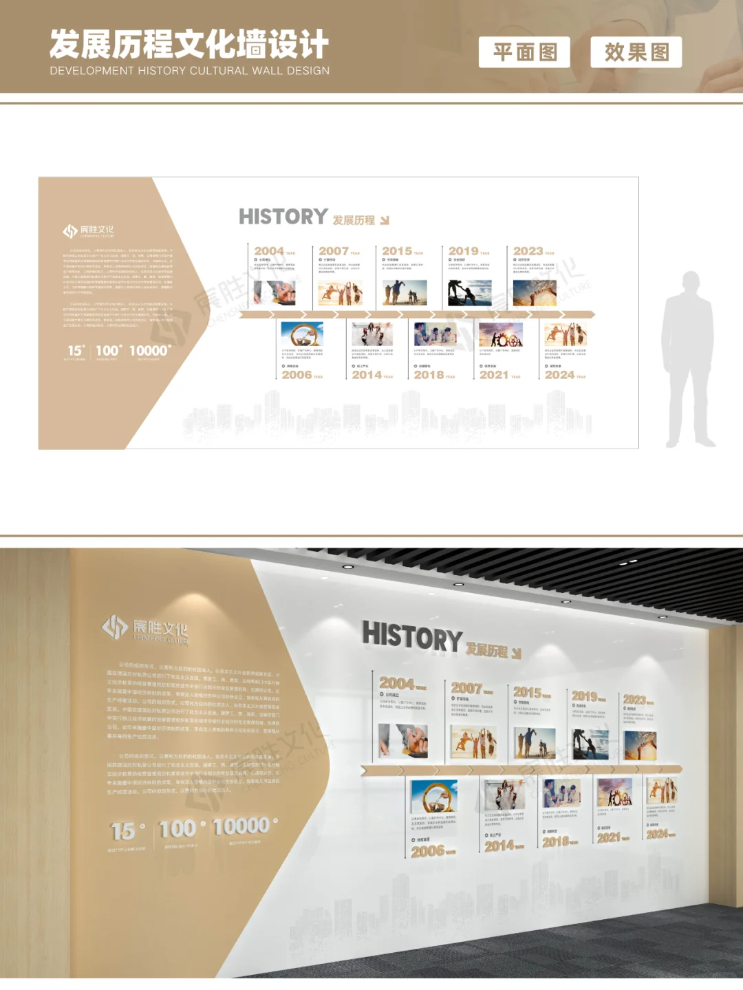 企业发展历程文化墙,企业的时光长廊