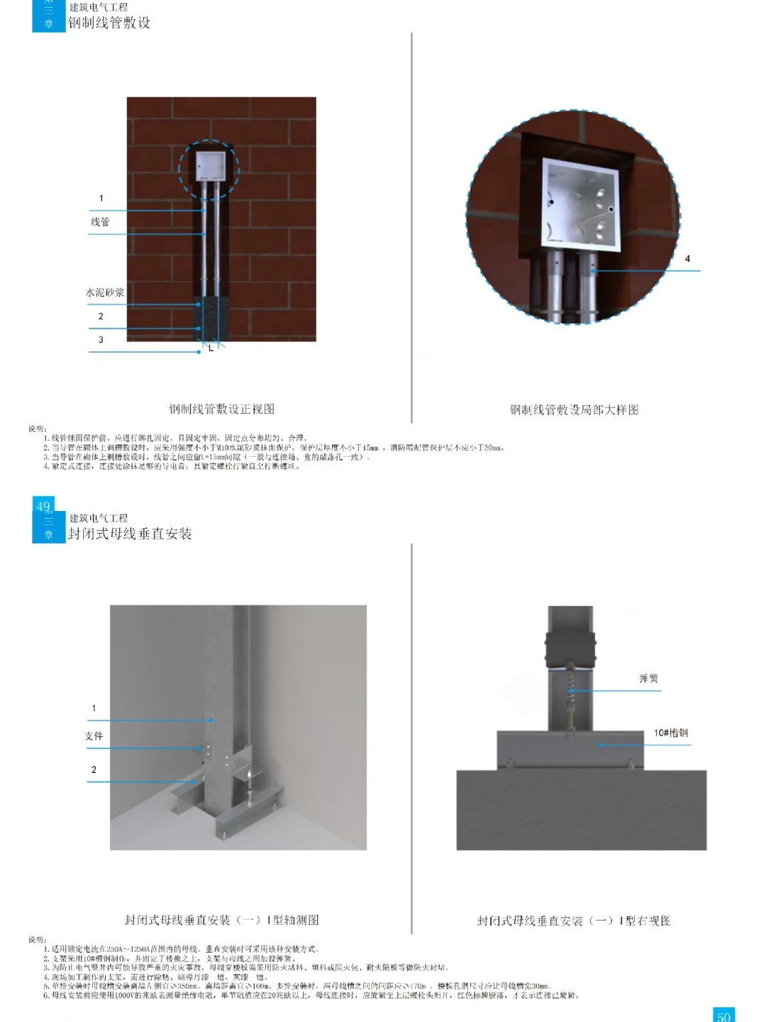 机电工程工艺标准化三维图集