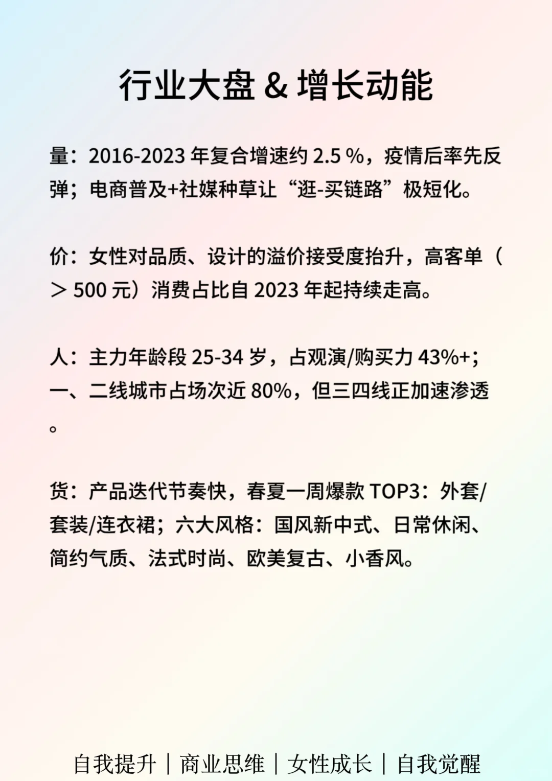 一天一个行业：女装