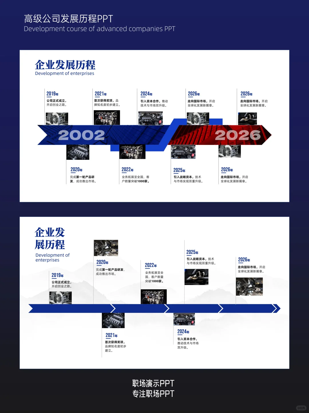 这个企业发展历程PPT也太有创意了