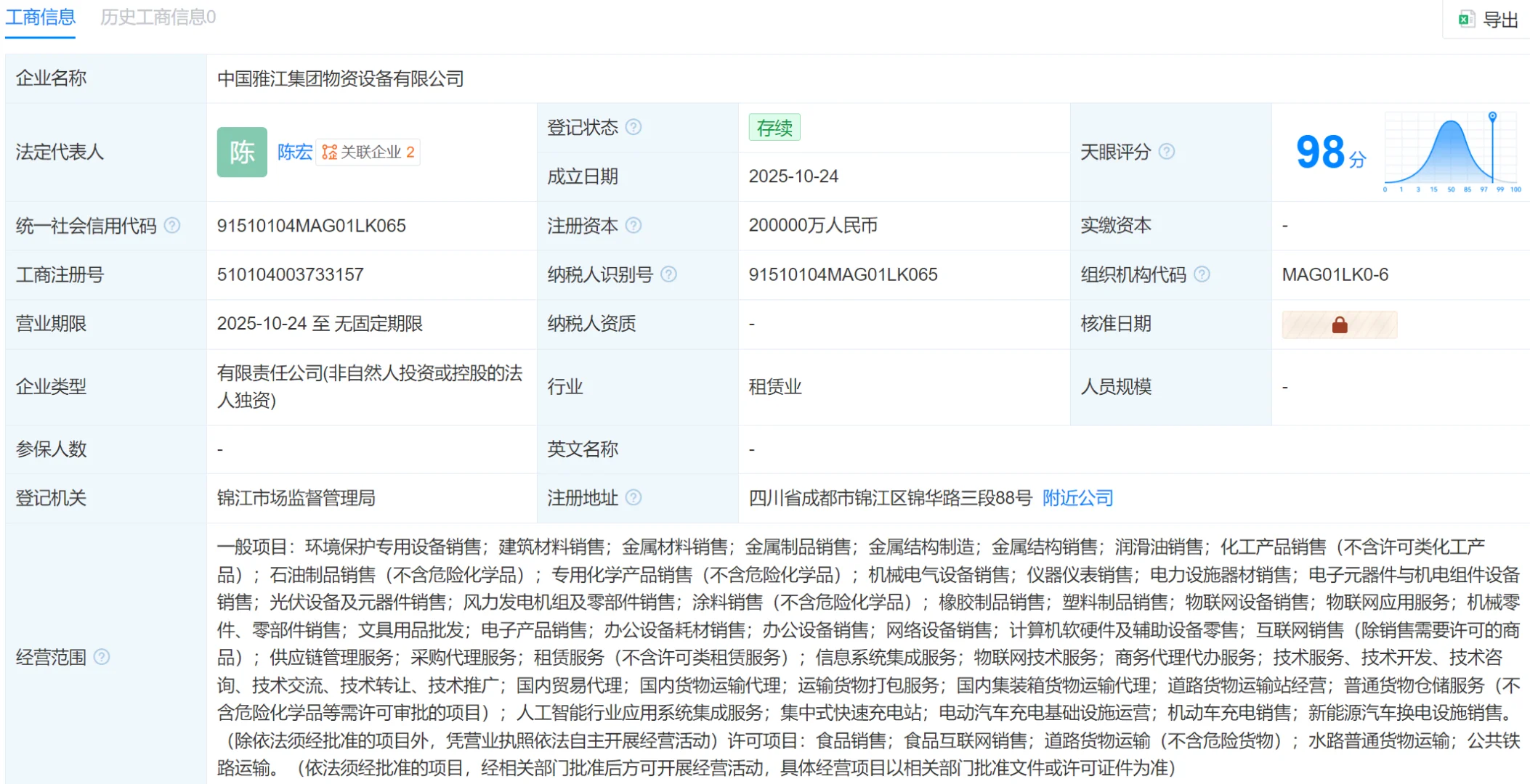 中国雅江集团物资设备有限公司成立