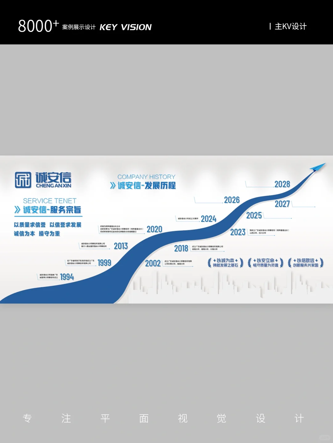 文化墙设计 | 发展历程文化墙