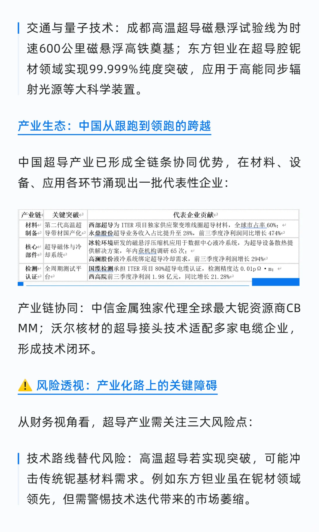 超导产业全景:技术突破与产业化进程加速