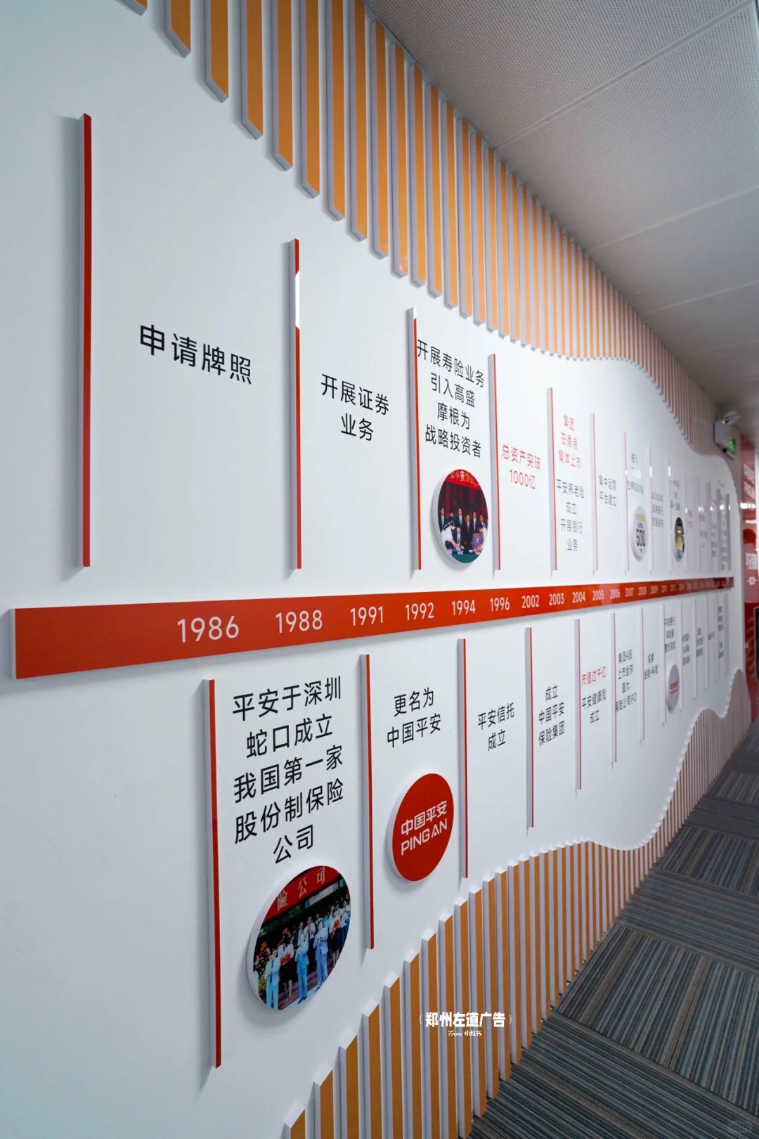 时间轴+发展历程文化墙!每一帧必须有故事!