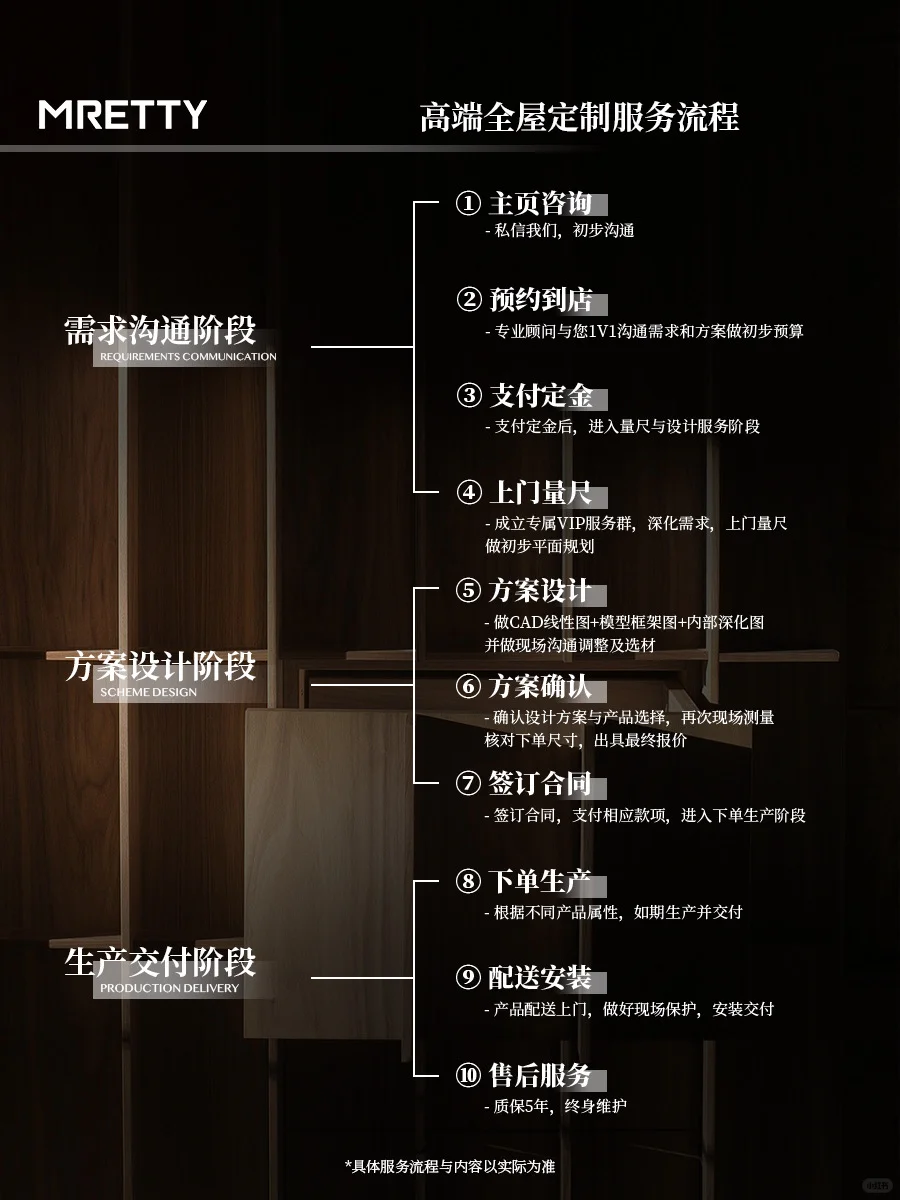 SG MRETTY高端柜类系统定制正式入驻新加坡