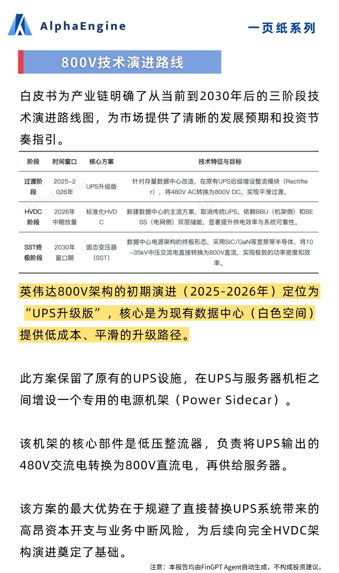 ?「一页纸」吃透产业链:800V高压直流