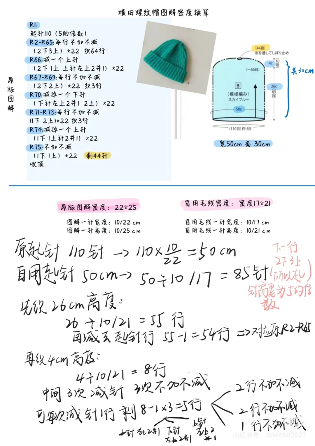 帽子制作涉及数据