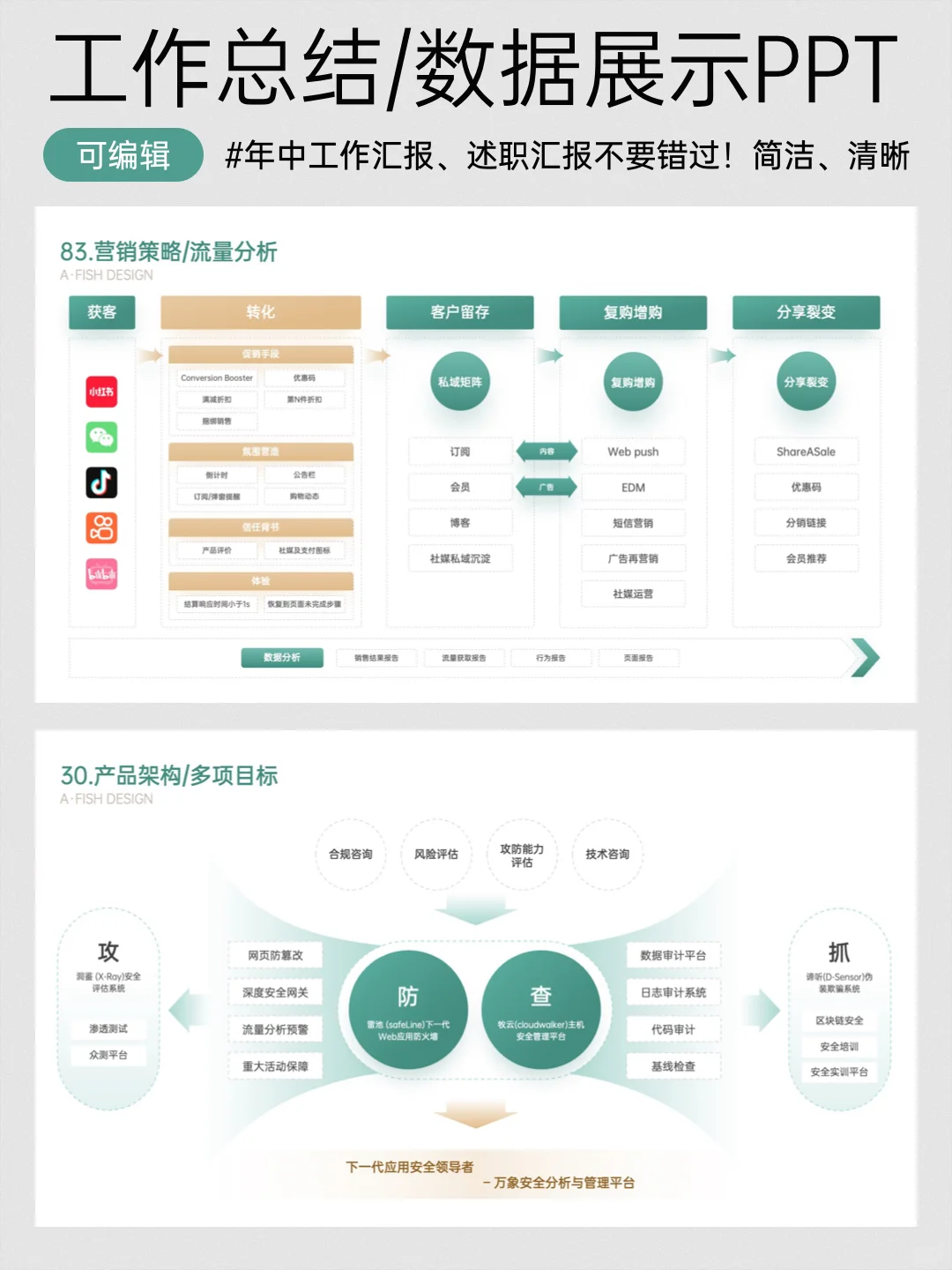 时间轴PPT这样做，领导超爱❗️➡️