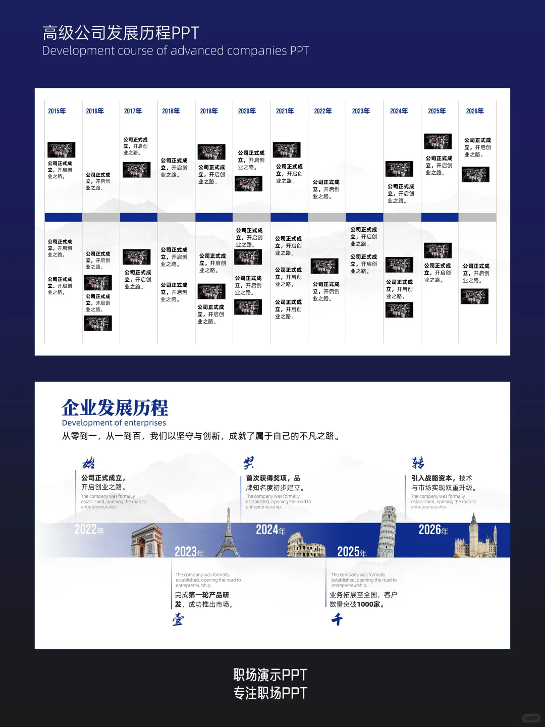 这个企业发展历程PPT也太有创意了