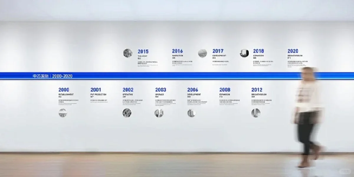 公司历程发展大事记文化墙|武汉文化墙