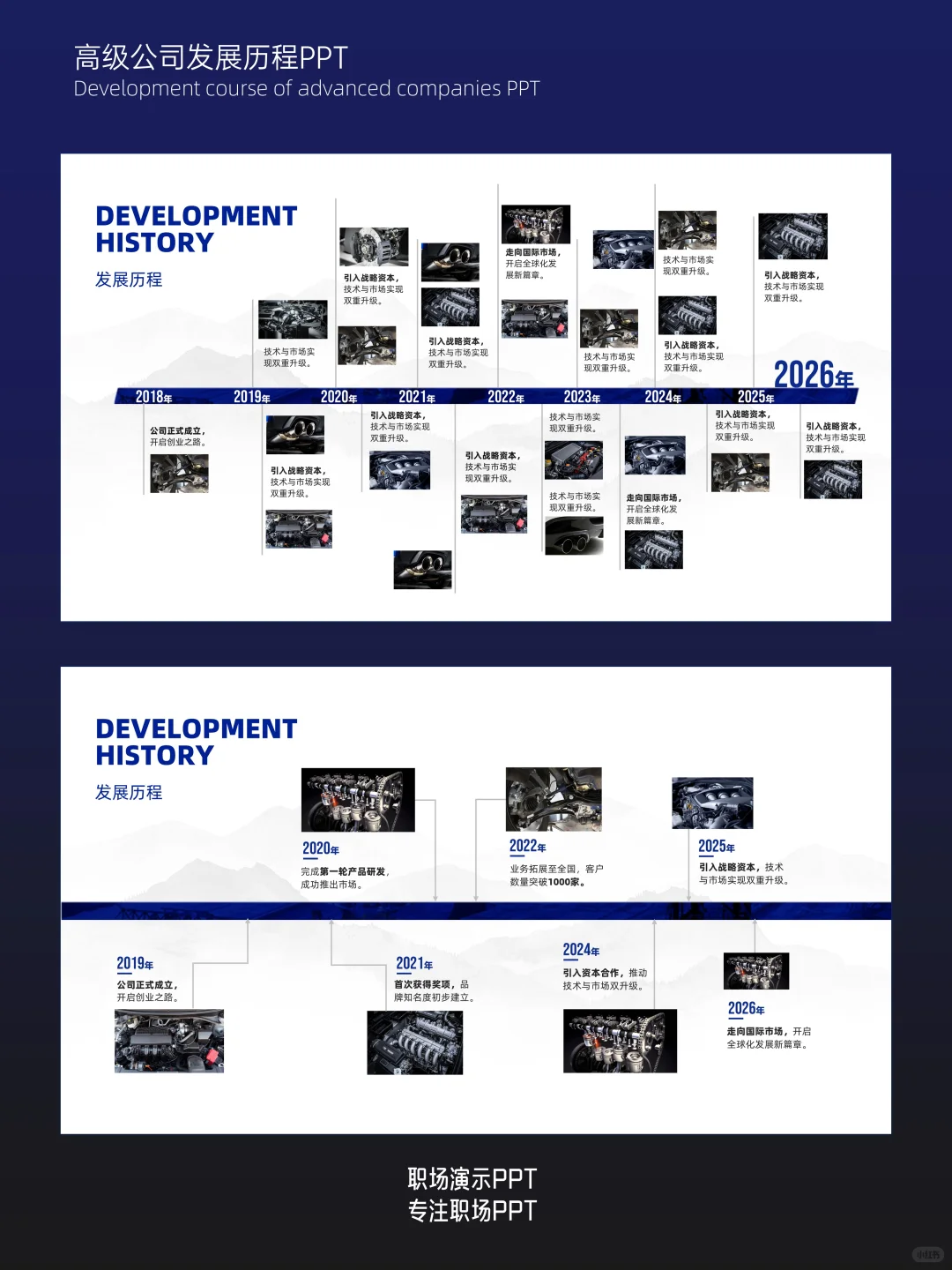 这个企业发展历程PPT也太有创意了